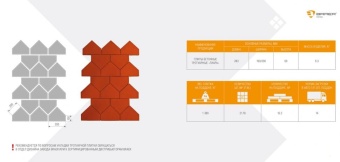 Тротуарная плитка Braer Тиара Серый толщина 60