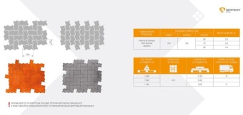 Тротуарная плитка Braer Волна Серый толщина 60